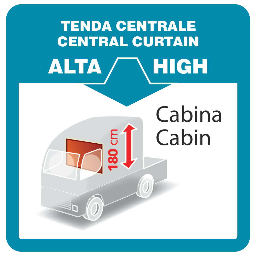 Privilege Set Tende Oscuranti Per Camion Tenda Centrale Alta Blu