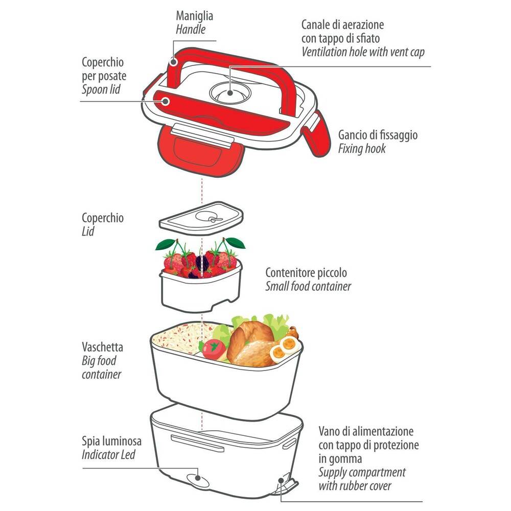 Lunch-Box, gamelle chauffante électrique - 1,5 L - 12/24V+220V - 50W