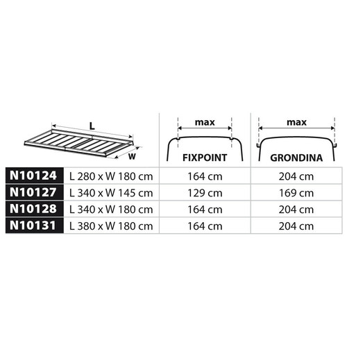 Kargo-Rack - Extended - L 340 x W 145 cm 3