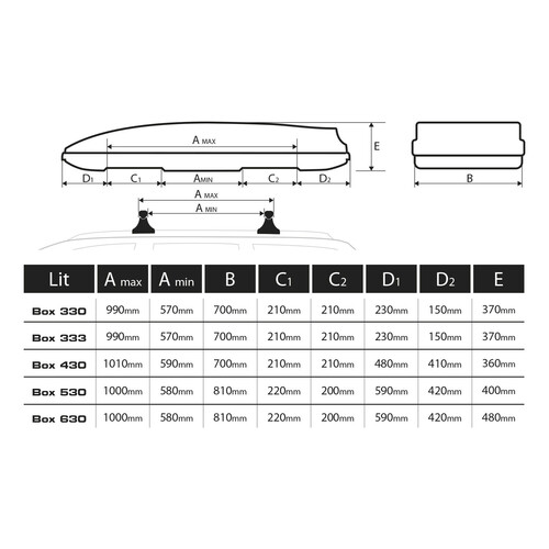 Box 330, ABS roof box, 330 ltrs - Embossed black 8